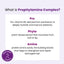 Two-Step Protein Treatment