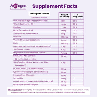 Nutritional Supplement for Healthy Hair
